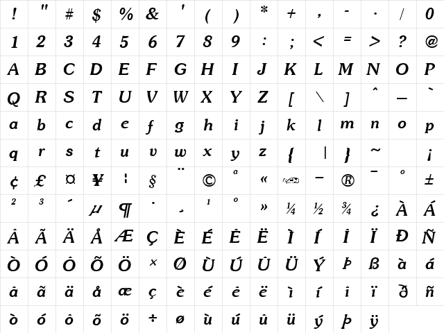 Soutane fed kursiv  glyph index