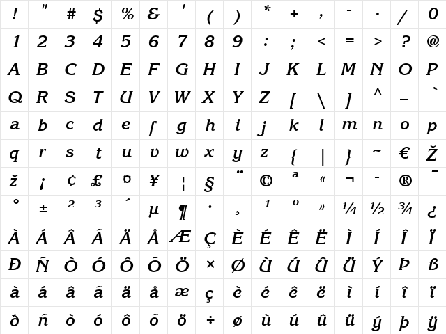 Korinna LT Bold Italic  glyph index