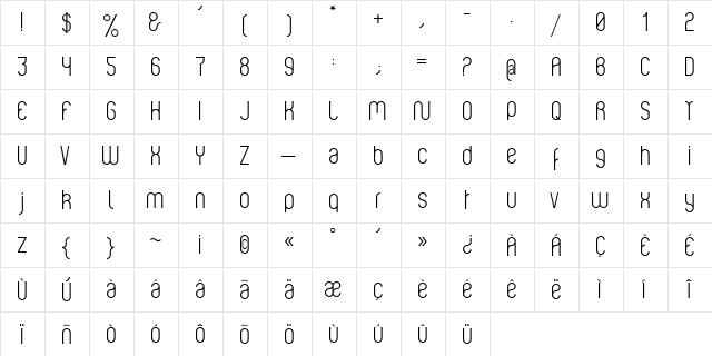 Violette Violette  glyph index