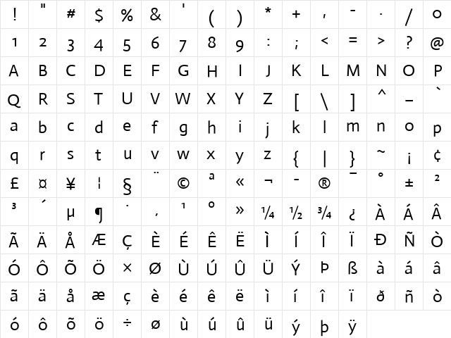 Actor Regular  glyph index