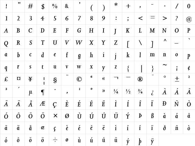 JoannaMT-SemiBold Semi BoldItalic  glyph index