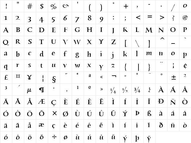 Humana Serif ITC Medium  glyph index