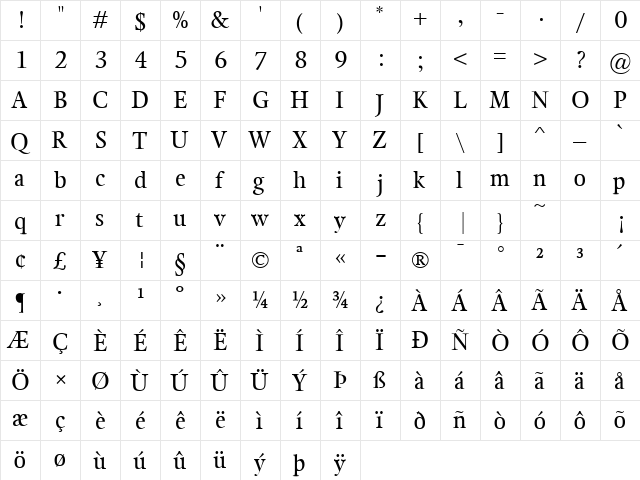 Kalix Regular  glyph index