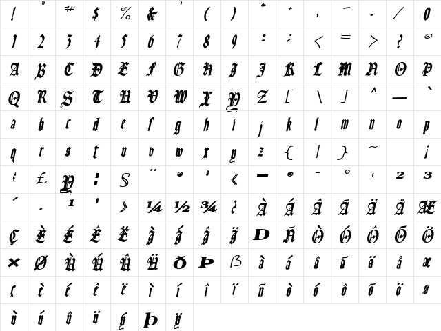 AinsworthSSK BoldItalic  glyph index