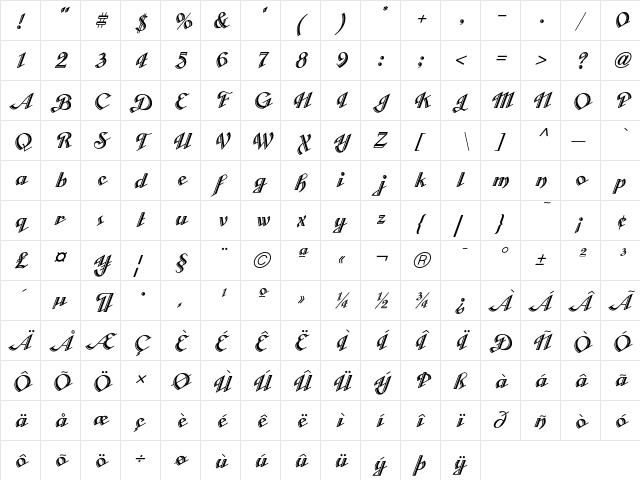 Cabarga CursivaICGAlternate  glyph index