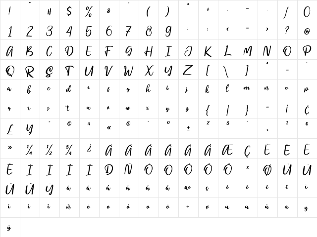 my homely Regular  glyph index