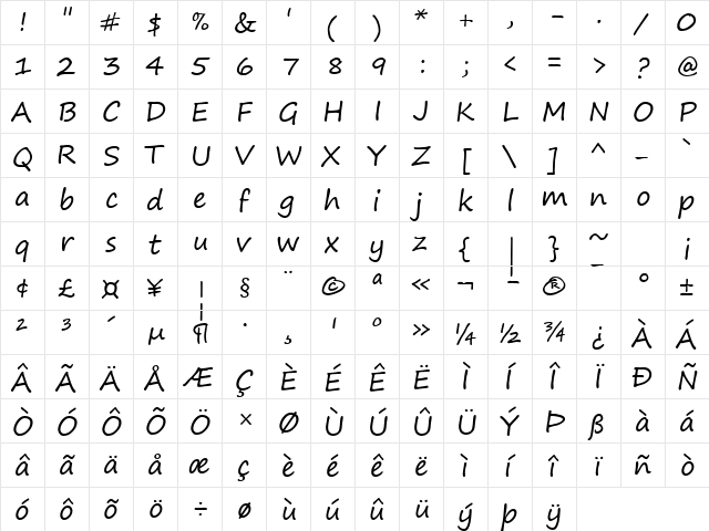Segoe Print Regular  glyph index