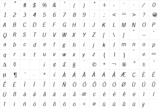 NewsGothicTwo RegularItalic  glyph index