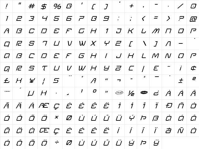 Miracle Mercury Italic Italic  glyph index