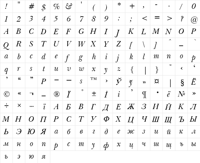 Pasma Italic  glyph index