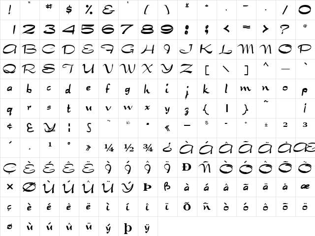 Tabitha Regular  glyph index