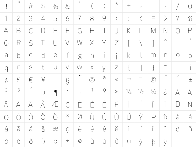 Aaux ProThin Regular  glyph index