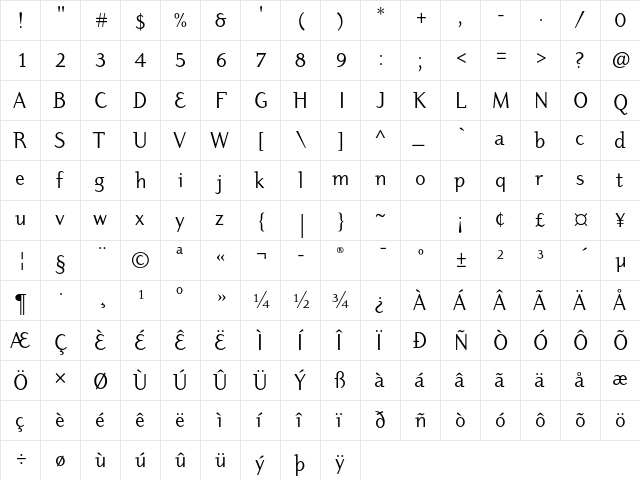 Dyadis ITC Std Book  glyph index