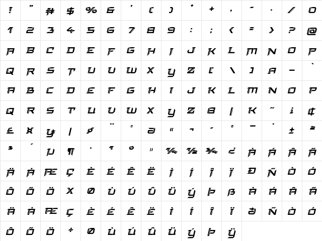 Final Front Bold Italic Bold Italic  glyph index