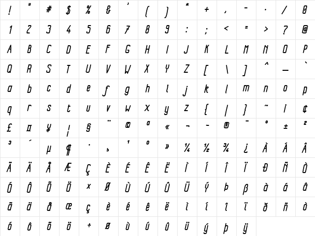 Impreciso free Italic  glyph index