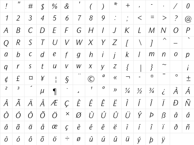Mahsuri Sans MT Std Light It  glyph index
