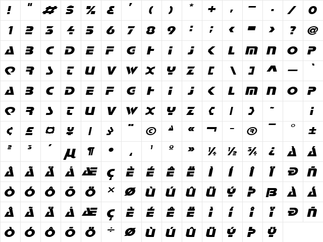 Scottsdale Wide Italic  glyph index