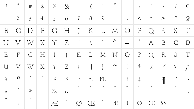 ForumTitlingLight Regular  glyph index