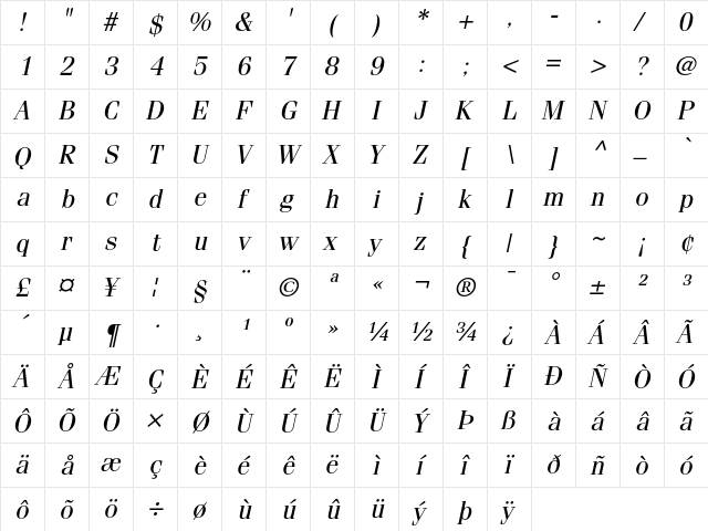 ITC Fenice Regular Oblique  glyph index