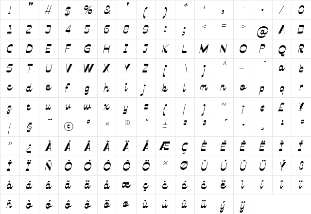 Celestine BlackItalic  glyph index