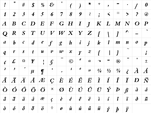Bergamo Bold Italic  glyph index