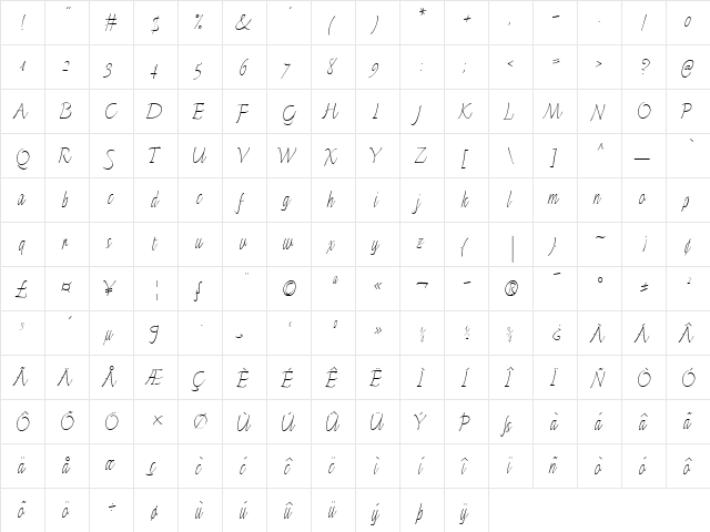 LTFinerliner Micro Regular  glyph index