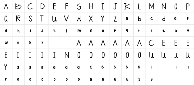 Ashelynn Sweet Demo Sans Regular  glyph index