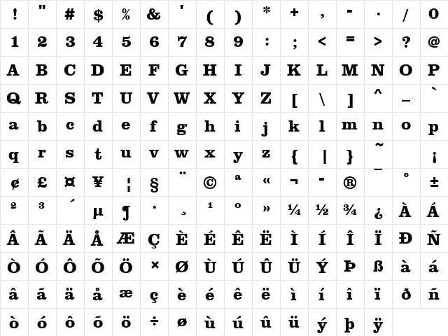 URWClarendonT Bold  glyph index