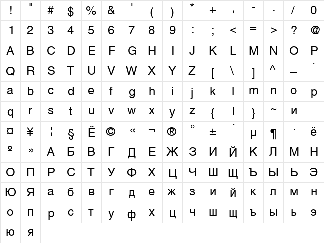 AGHlvCyrillic Normal  glyph index