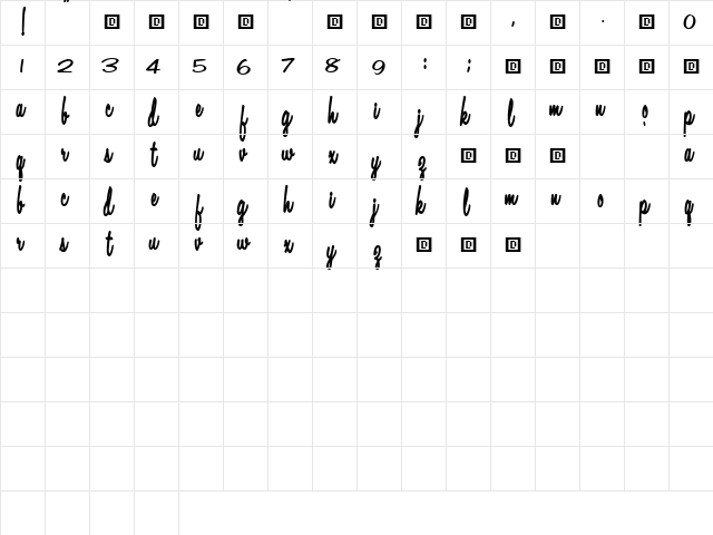 Meow Mix Regular  glyph index