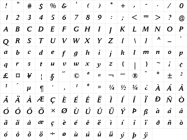 JaegerDailyNews-Medium MediumItalic  glyph index