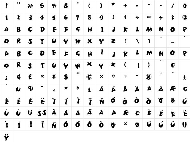 FrutigerStones Positiv Regular  glyph index