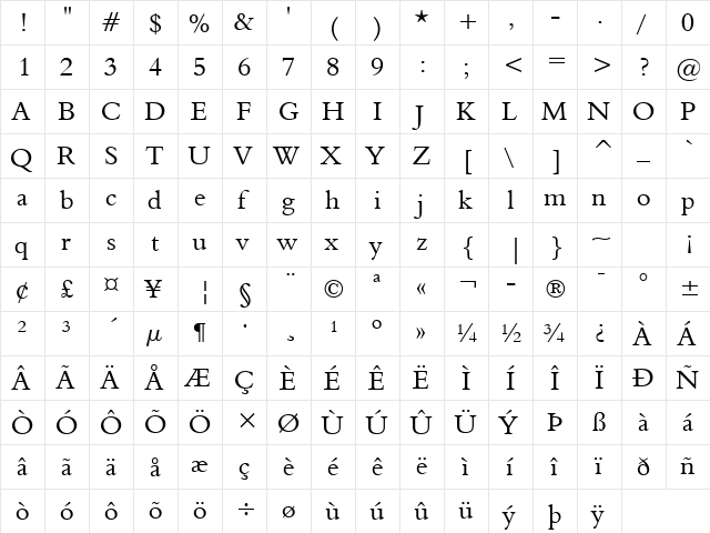 Aldine401 BT Roman  glyph index