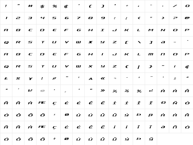 Alpha Men Condensed Italic Condensed Italic  glyph index