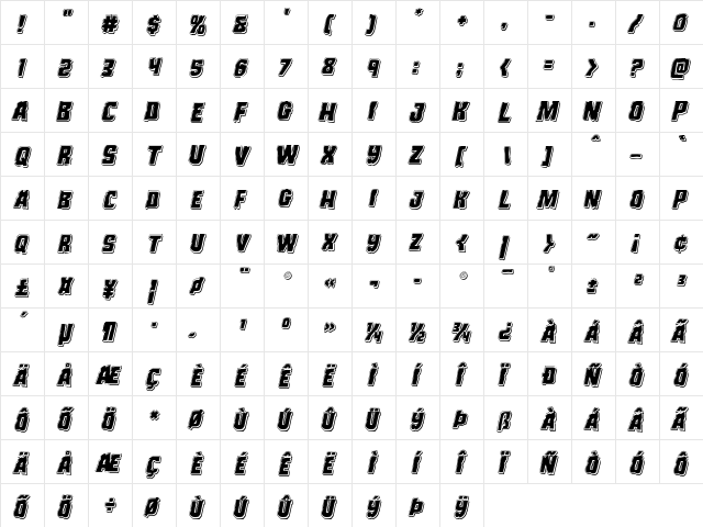 Monster Hunter Punch Italic Italic  glyph index