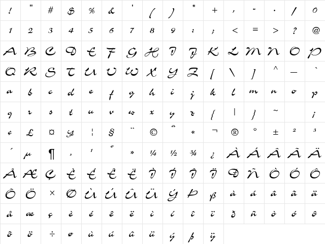 CharmantDB Normal  glyph index