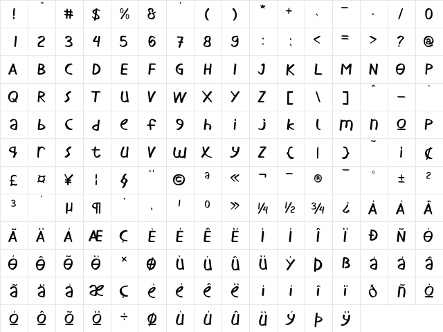 little coffee Regular  glyph index