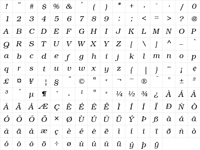 ITCBookman-Light LightItalic  glyph index