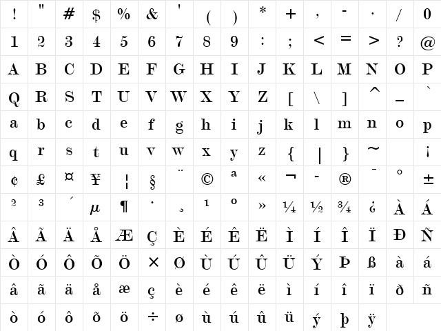 Modern20 BT Roman  glyph index