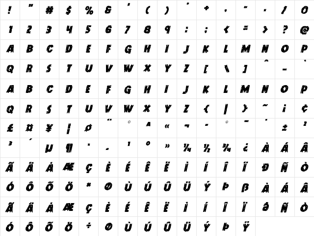 Dokter Monstro Staggered Italic Italic  glyph index