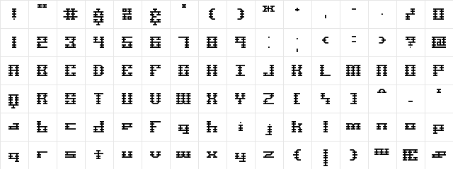Scalelines BRK Normal  glyph index