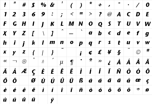 Stone Bold Italic  glyph index