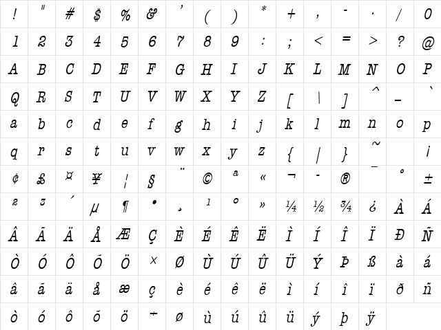 Headline Thin Italic  glyph index