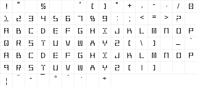 Arial Regular  glyph index