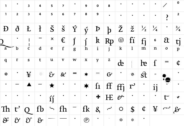 FedraSerifB NormalExpert  glyph index