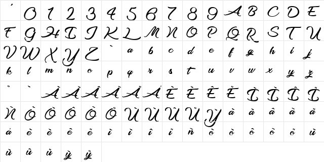 Optimal Solutions Regular  glyph index