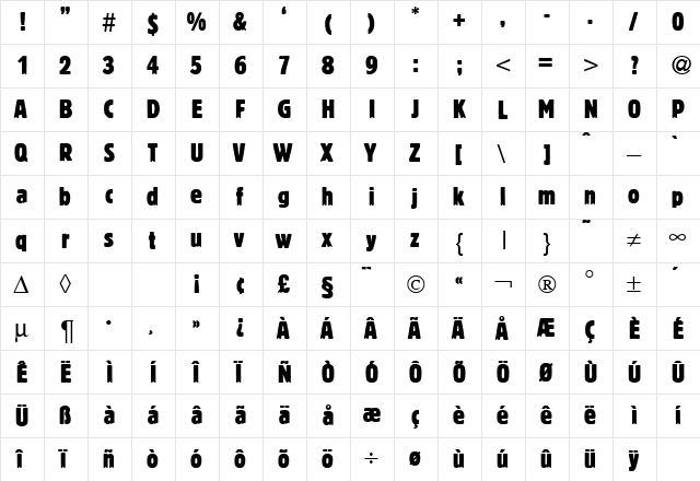 BlofeldCond Regular  glyph index