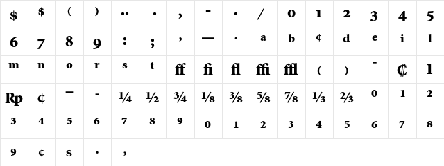 Minion Expert Black  glyph index