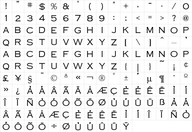 Copperplate GothicLight  glyph index