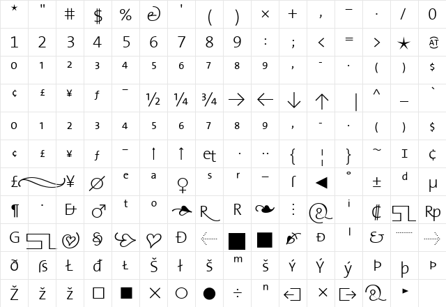 TheSans Light  glyph index